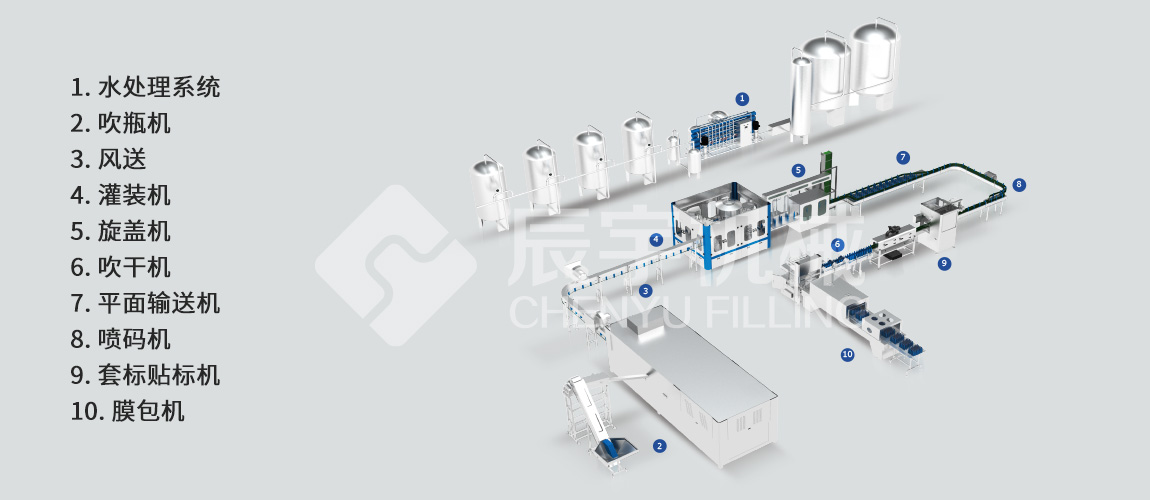 饮用水灌装机 饮用水灌装机
